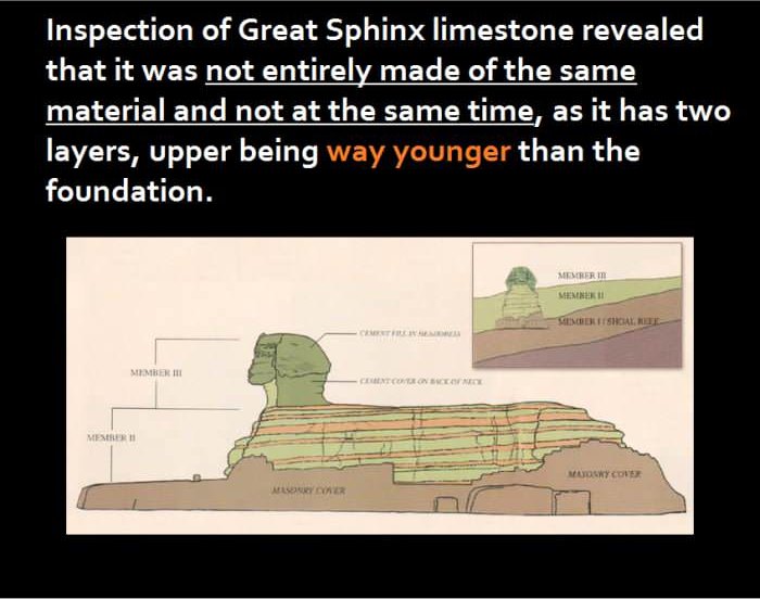 Interesting Theory That The Sphinx Isn't A Sphinx