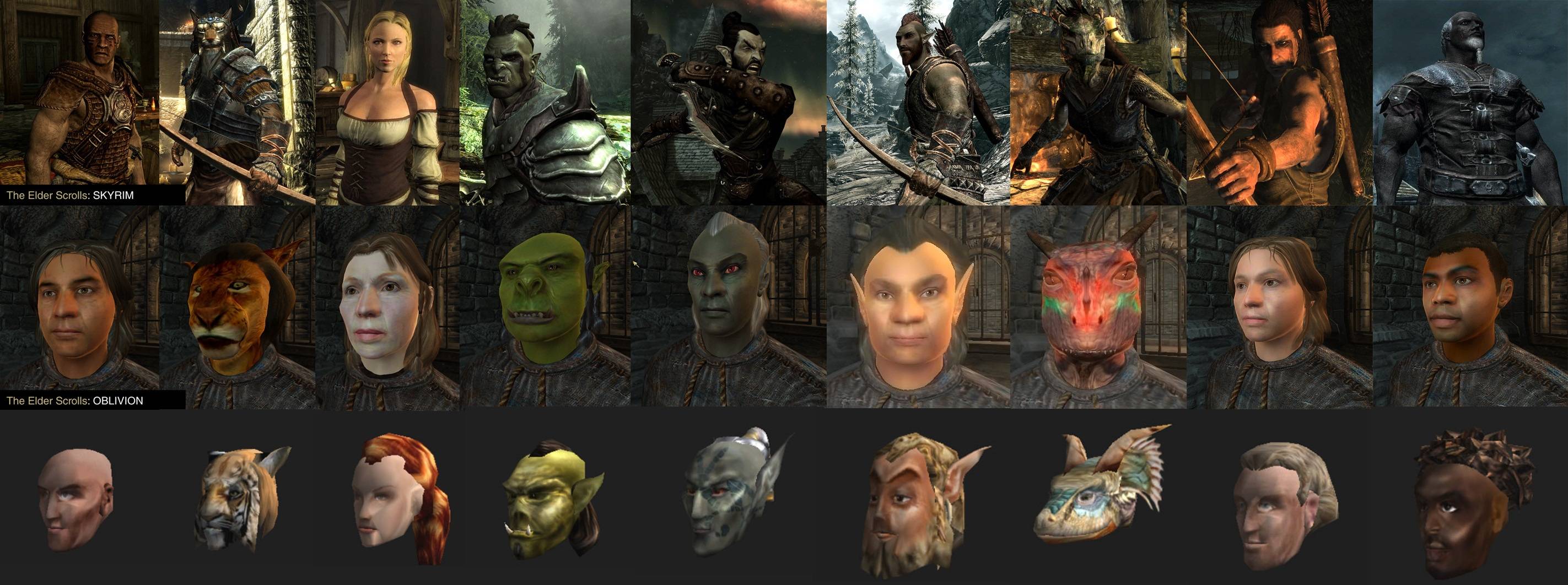 skyrim characters list - The Elder Scrolls Skyrim The Elder Scrolls Oblivion