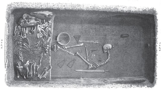 Illustration of the Viking grave by Evald Hansen after Hjalmar Stolpe excavated it in Birka around the 19th century.