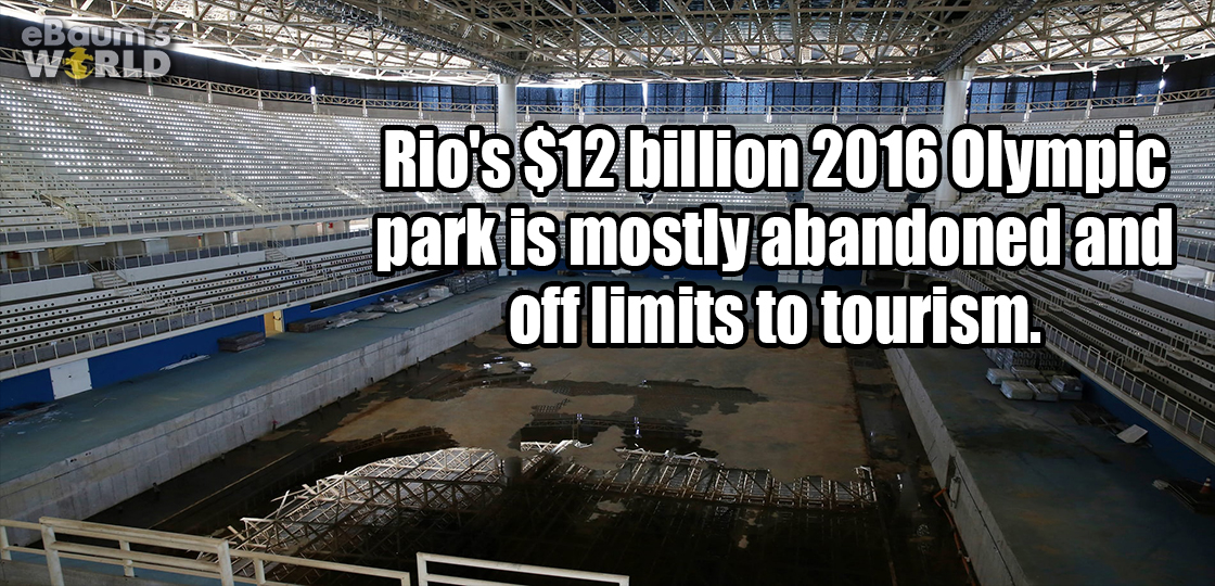 fun fact about Rio's $12 Billion Olympics 2016 park being abandoned.