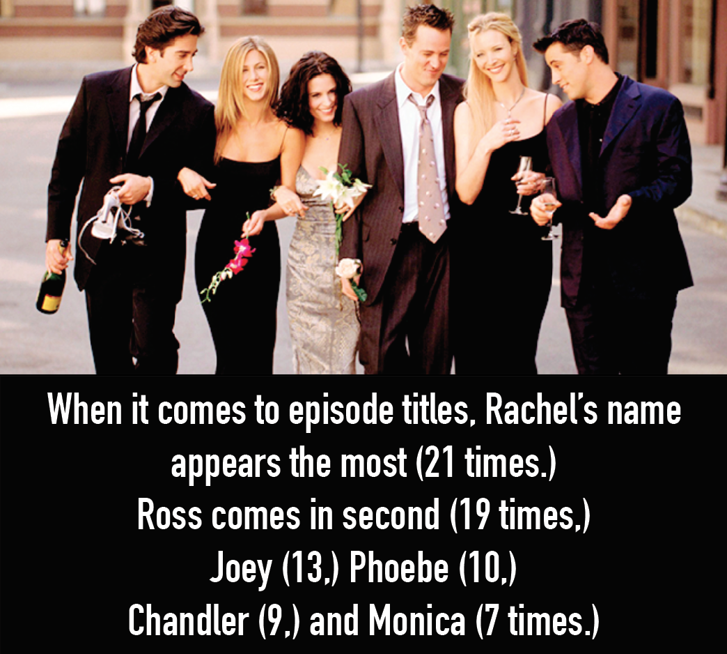 25 Fascinating Facts About Friends That Will Make You Want To Rewatch It