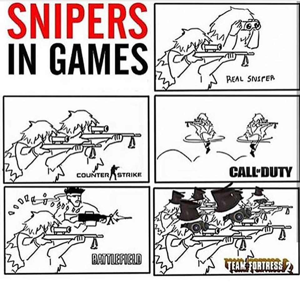 call of duty - Snipers In Games Et Real Sniper N Sathi Counter Strike CallDuty 20.00 huwa Battlefield Team Fortress 2