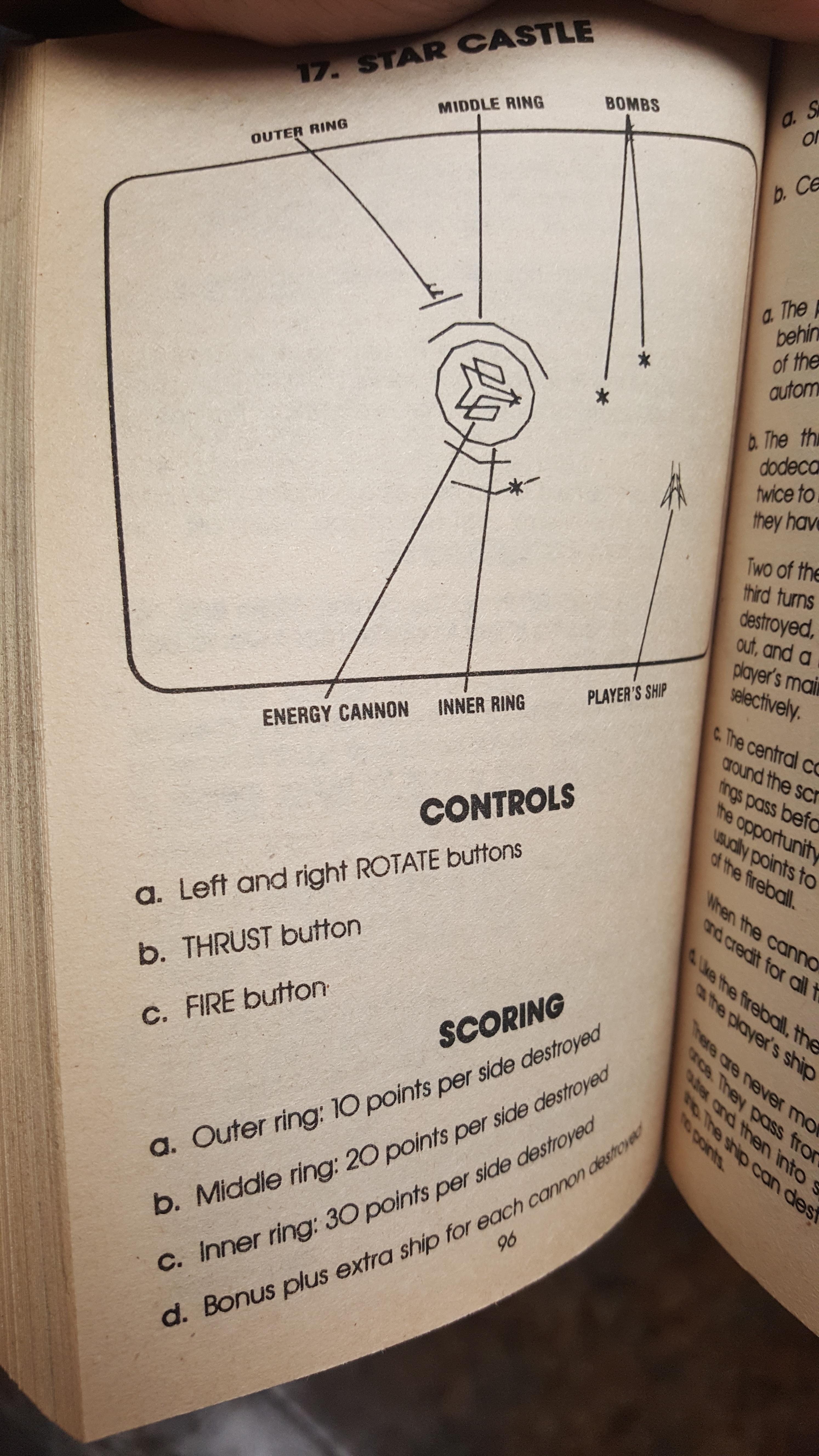 Vintage Video Gaming Manual Will Give You The Case Of Nostalgia