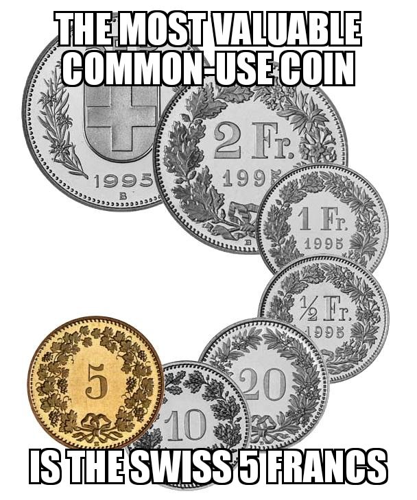 24 Priceless Facts About Money That Are Worth The Read