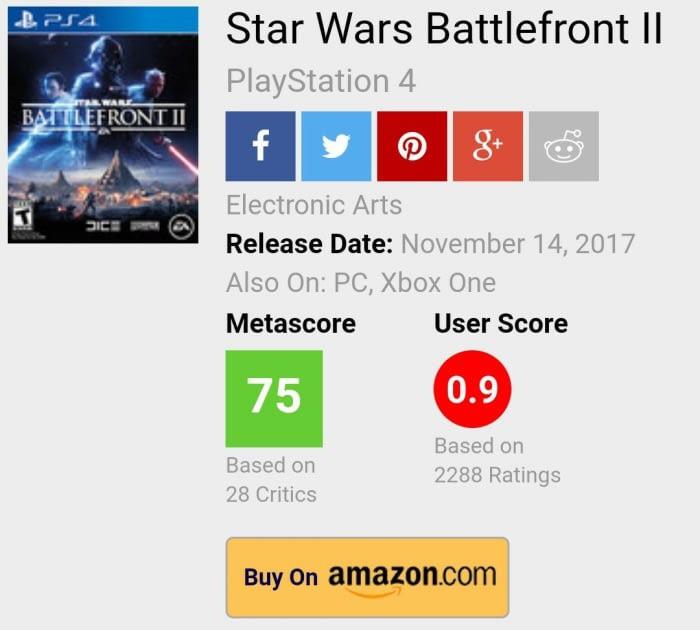 funny gaming memes - damn metacritic - Desa Star Wars Battlefront Ii PlayStation 4 Battlefrontti Electronic Arts Release Date Also On Pc, Xbox One Metascore User Score 75 0.9 Based on 28 Critics Based on 2288 Ratings Buy On amazon.com