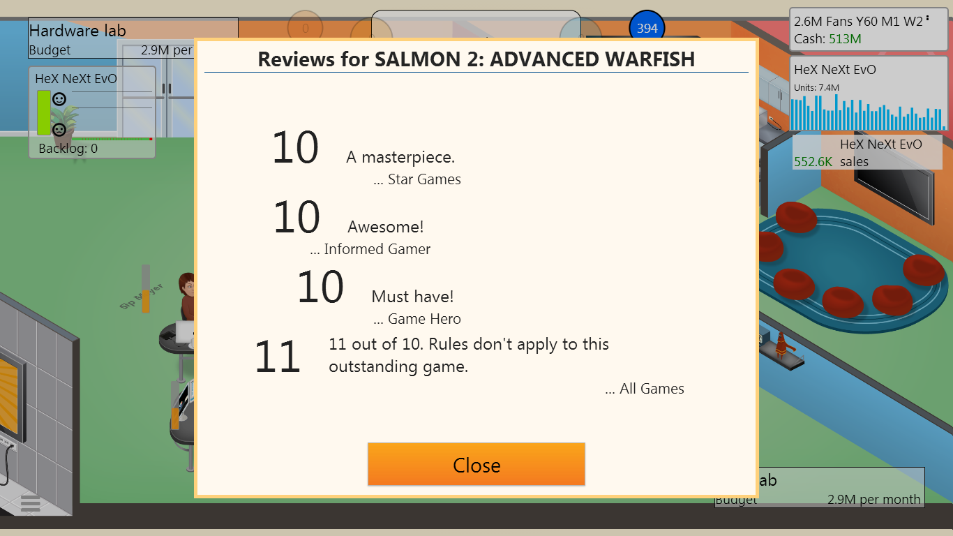 game dev tycoon 0 10 - 394 Hardware lab Budget 2.6M Fans Y60 M1 W2 Cash 513M 2.9M per Reviews for Salmon 2 Advanced Warfish Hex Next Evo Hex Next Evo Units 7.4M Backlog 0 Hex Next Evo sales A masterpiece. ... Star Games 10 Awesome! ... Informed Gamer Sip 