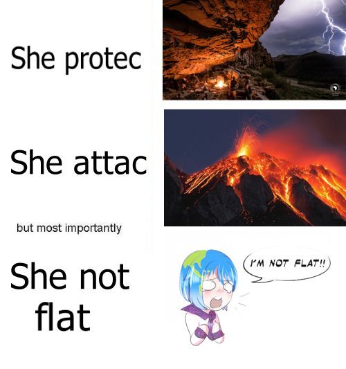 The Rise And Spread Of Earth-chan The Flat Earth Meme