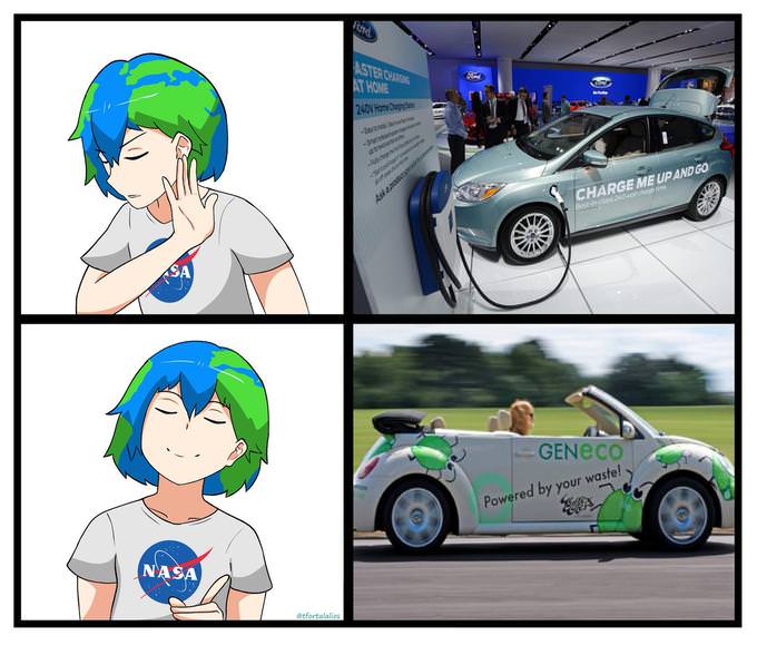 The Rise And Spread Of Earth-chan The Flat Earth Meme