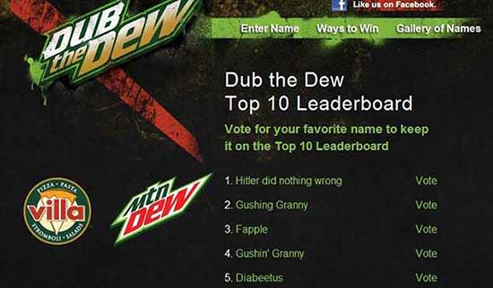 4chan pranks - us on Facebook. Enter Name Ways to Win Gallery of Names Dub the Dew Top 10 Leaderboard Vote for your favorite name to keep it on the Top 10 Leaderboard Vote Villa 1. Hitler did nothing wrong 2. Gushing Granny Vote Uez 3. Fapple Vote 4. Gush