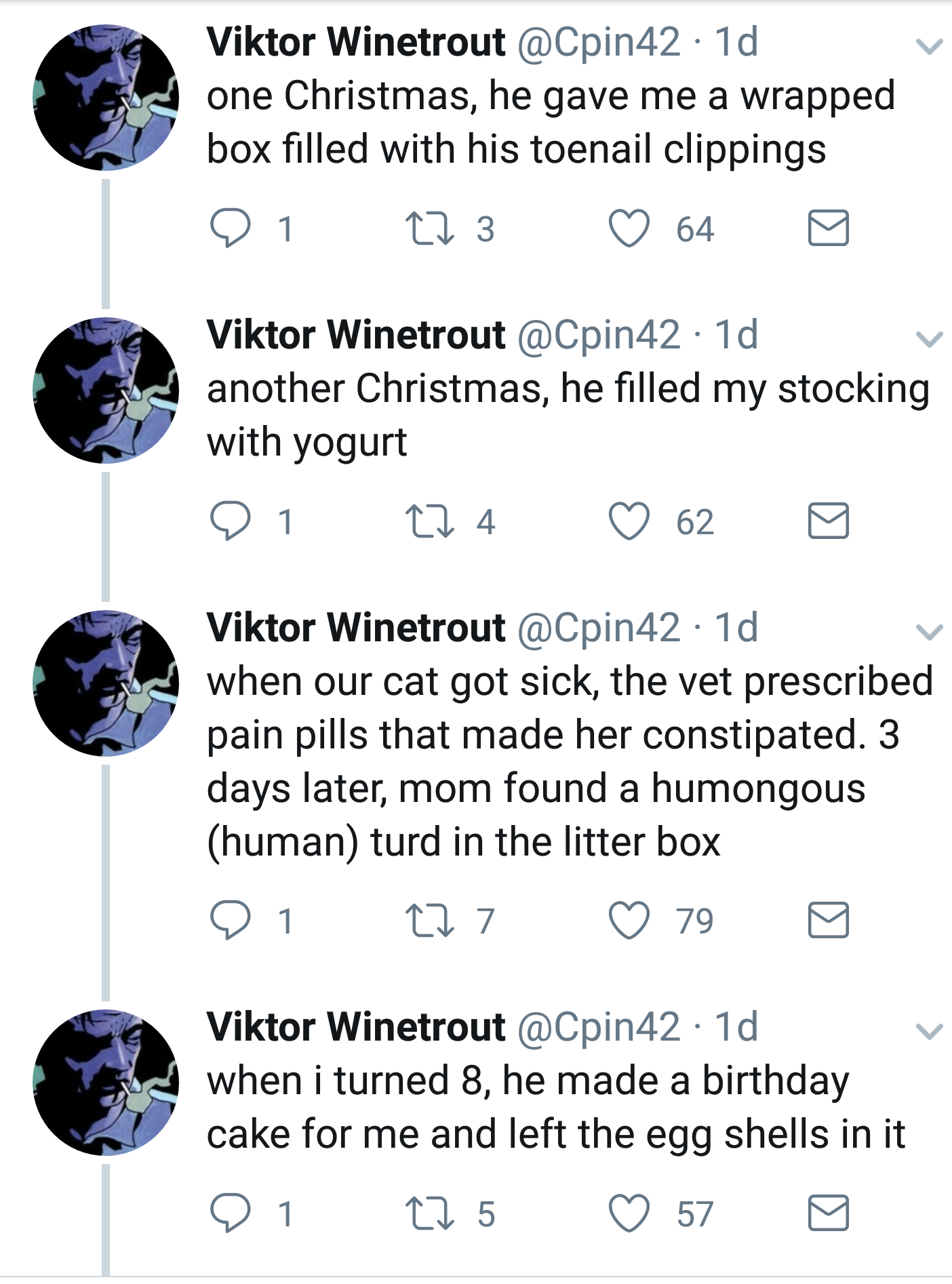 dad jokes- body jewelry - Viktor Winetrout one Christmas, he gave me a wrapped box filled with his toenail clippings Ot 273 64 g Viktor Winetrout . 1d another Christmas, he filled my stocking with yogurt 9.1 2.4 62 Viktor Winetrout @ Cpin421d when our cat