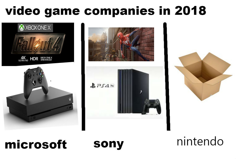video game companies meme - video game companies in 2018 Xboxonex Ultra Hd Hdr Xbox One X B PS4 Pro microsoft sony nintendo