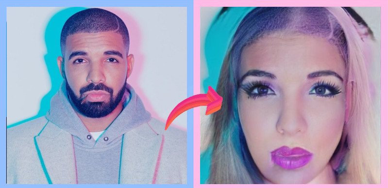 36 Of The Best Of Celebrity Gender Swaps