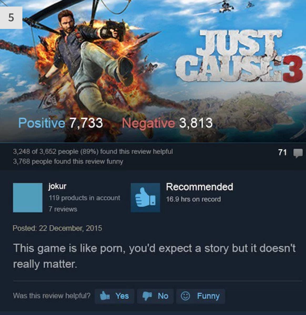 just cause 3 gta 5 - 5 Positive 7,733 Negative 3,813 3,248 of 3,652 people 89% found this review helpful 3,768 people found this review funny jokur 119 products in account 7 reviews Recommended 16.9 hrs on record E . Posted This game is porn, you'd expect