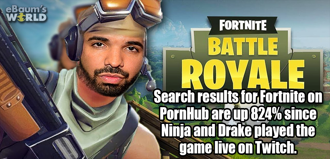 mma let you finish - eBaum's World Fortnite Battle Royale Search results for Fortnite on PornHub are up 824% since Ninja and Drake played the game live on Twitch.