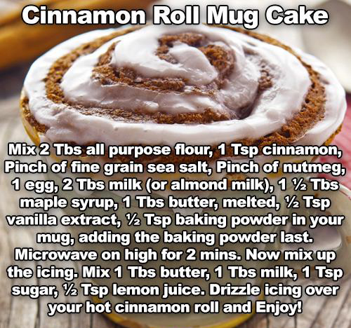 Awesome Snacks You Can Do In You Mug