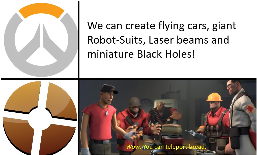team fortress 2 - We can create flying cars, giant RobotSuits, Laser beams and miniature Black Holes! Wow. You can teleport bread.
