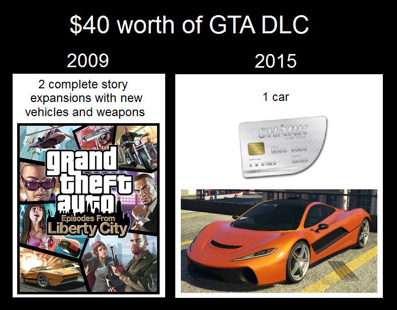 $40 worth of Gta Dlc 2009 2015 2 complete story expansions with new vehicles and weapons 1 car Shark Wou grand Othert auro Liberty City Episodes From Tv