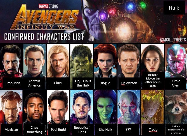 Woman Asks Her Clueless Wife To Name The Infinity War Characters And The Results Are Hilarious