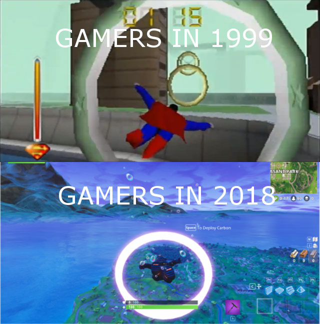 superman 64 meme - Gamers In 1999 Gamers In 2018 pues to Pupiny Carton