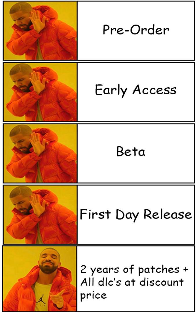 bacteria waiting 5 seconds - PreOrder Early Access Beta First Day Release 2 years of patches All dlc's at discount price