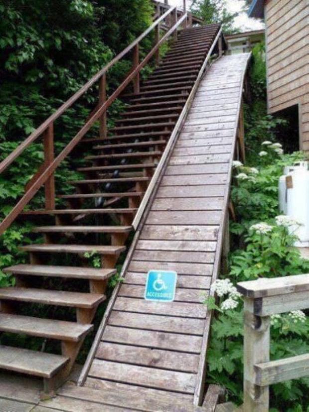 accessibility fails