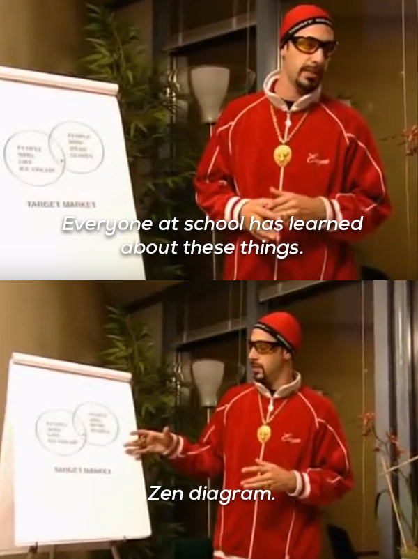 Some Of The Best Ali G Moments For That Feel Good Nostalgia