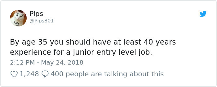 document - Pips By age 35 you should have at least 40 years experience for a junior entry level job. 1,248 9