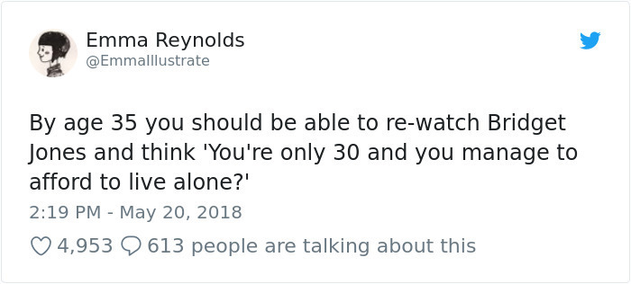 tweet guy best friends - Emma Reynolds By age 35 you should be able to rewatch Bridget Jones and think 'You're only 30 and you manage to afford to live alone?' 4,953