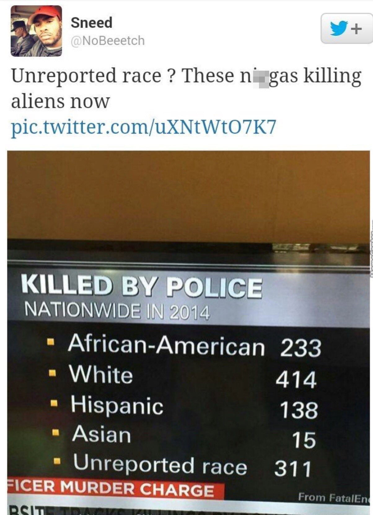 tweet - software - Sneed NoBeeetch Unreported race? These ni gas killing aliens now pic.twitter.comuXNtWt07K7 Killed By Police Nationwide In 2014 AfricanAmerican 233 White 414 Hispanic 138 Asian 15 Unreported race 311 Ficer Murder Charge From Fatalen Bsit