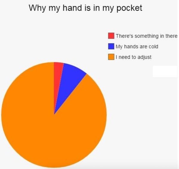 introvert makes friends - Why my hand is in my pocket There's something in there My hands are cold I need to adjust
