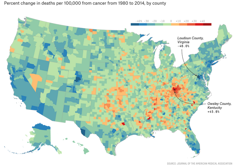 Fascinating Statistics About The US of A