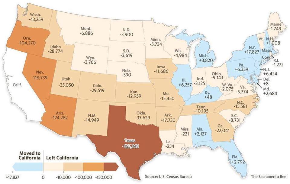 US Domestic Migration of California, 2000-2015