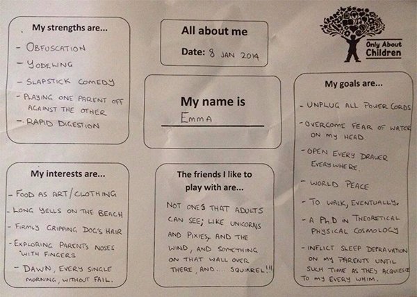 Dad Fills Out Daughter’s Daycare Questionnaire With Hilarious Honesty