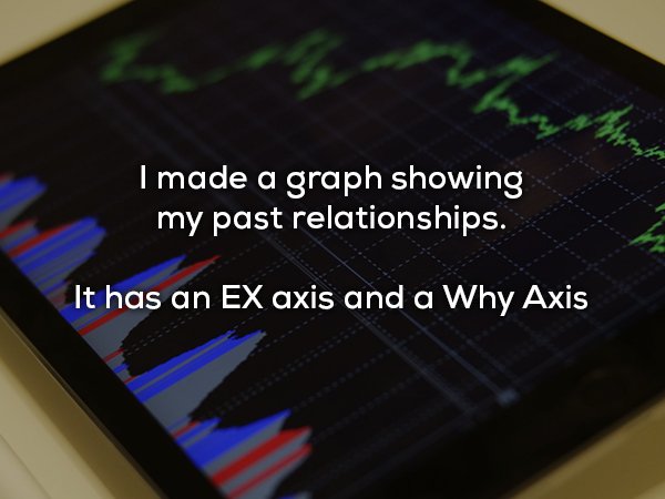 dad jokes - Stock - I made a graph showing my past relationships. It has an Ex axis and a Why Axis