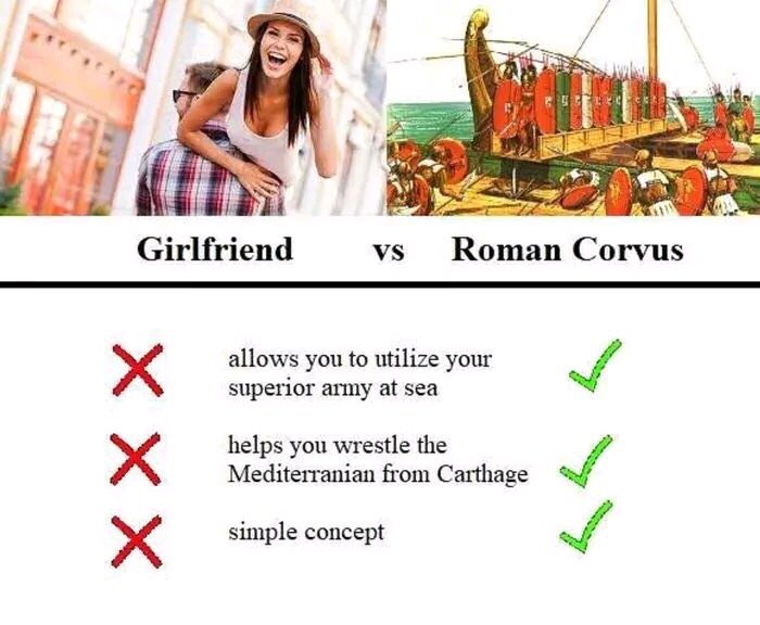 memes - communism vs girlfriend meme - Girlfriend vs Roman Corvus allows you to utilize your superior army at sea helps you wrestle the Mediterranian from Carthage simple concept