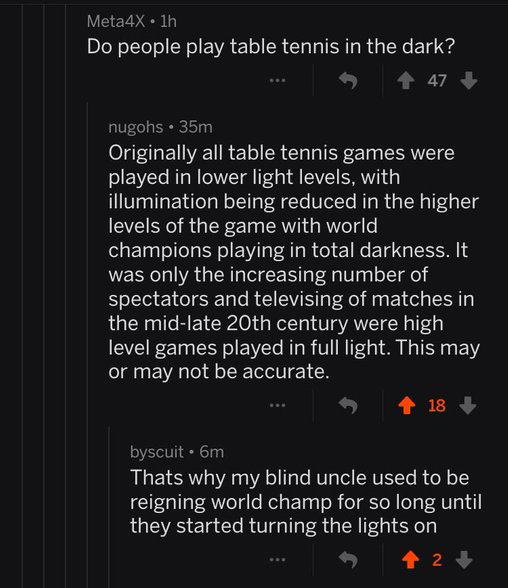 screenshot - Meta4x. 1h Do people play table tennis in the dark? ... 47 nugohs. 35m Originally all table tennis games were played in lower light levels, with illumination being reduced in the higher levels of the game with world champions playing in total