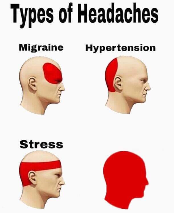 types of headaches meme - Types of Headaches Migraine Hypertension Stress