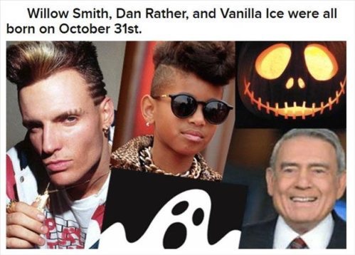 photo caption - Willow Smith, Dan Rather, and Vanilla Ice were all born on October 31st.