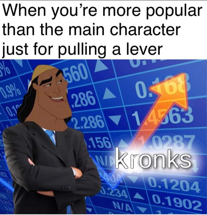 stonks meme - When you're more popular than the main character just for pulling a lever 560 0.9% 286 A 0.468 12,286 14563 1.156. 0287 wakronks 0.1204 0.234 A Nav 1902 0.1902