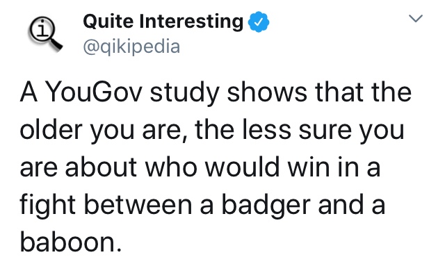 brits sound to americans - Quite Interesting A YouGov study shows that the older you are, the less sure you are about who would win in a fight between a badger and a baboon.