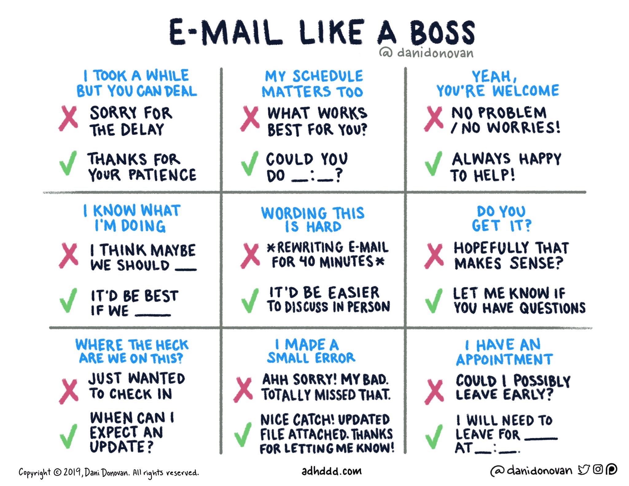 email like a boss - EMail A Boss I Took A While But You Can Deal Sorry For The Delay Yeah You'Re Welcome Y No Problem I No Worries! My Schedule Matters Too Y What Works Best For You? Could You Do __? Y Thanks For Your Patience Always Happy To Help! I Know