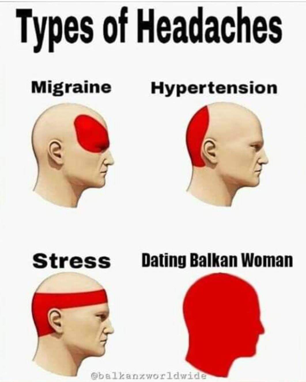 slavic meme - types of headaches meme - Types of Headaches Migraine Hypertension Stress Dating Balkan Woman
