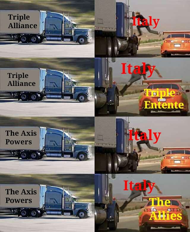 history meme - parkour meme - Triple Alliance taly Italy Triple Alliance dople Entente The Axis Powers Maly Italy The Axis Powers The Asies