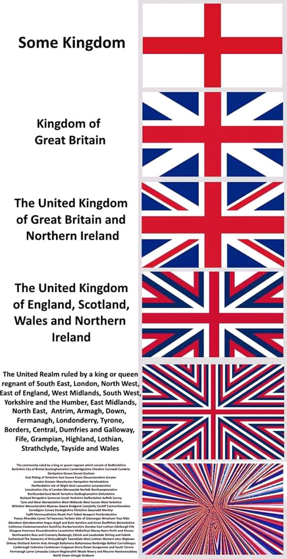 British meme - uk memes - Some Kingdom Kingdom of Great Britain The United Kingdom of Great Britain and Northern Ireland Tzmmnn Inwznzny The United Kingdom of England, Scotland, Wales and Northern Ireland The United Realm ruled by a king or queen rogant o
