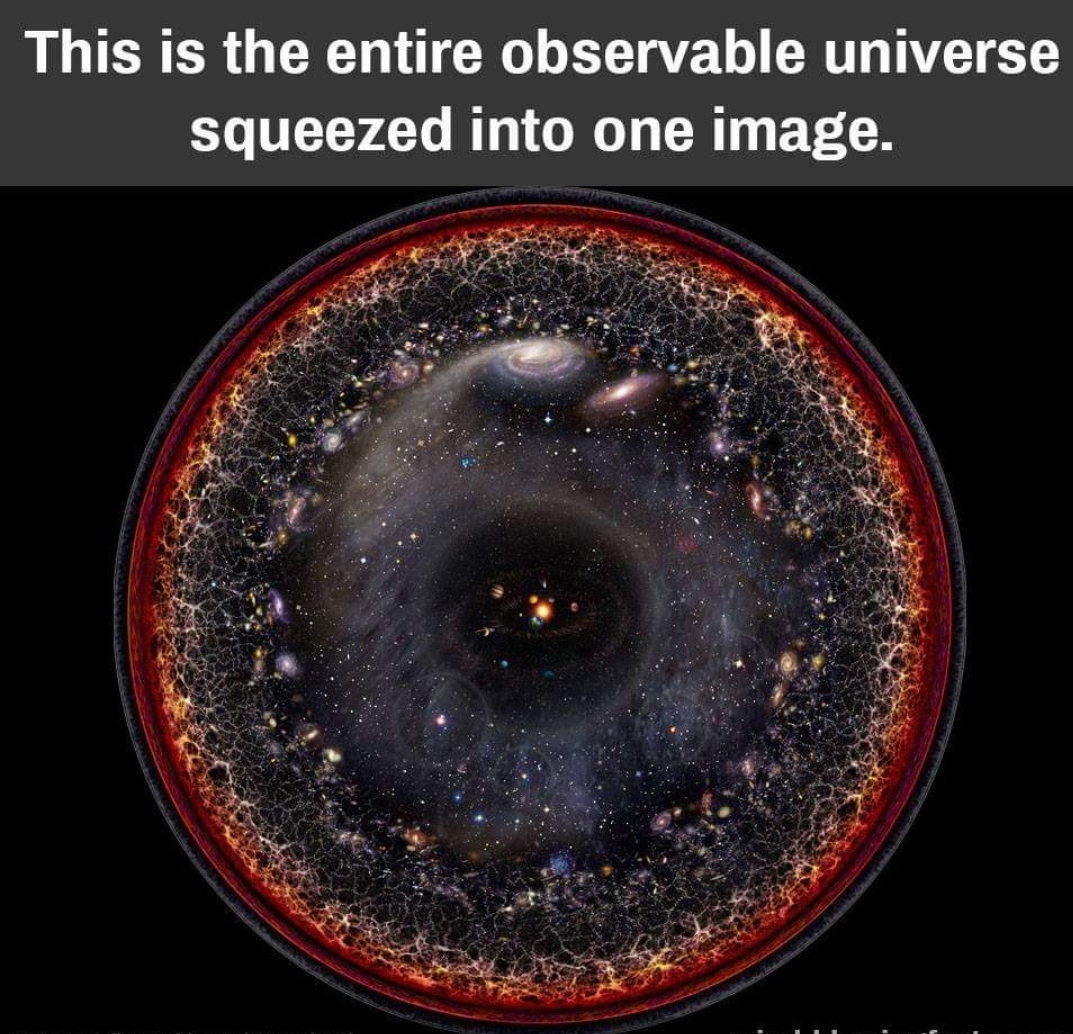 entire observable universe - This is the entire observable universe squeezed into one image.
