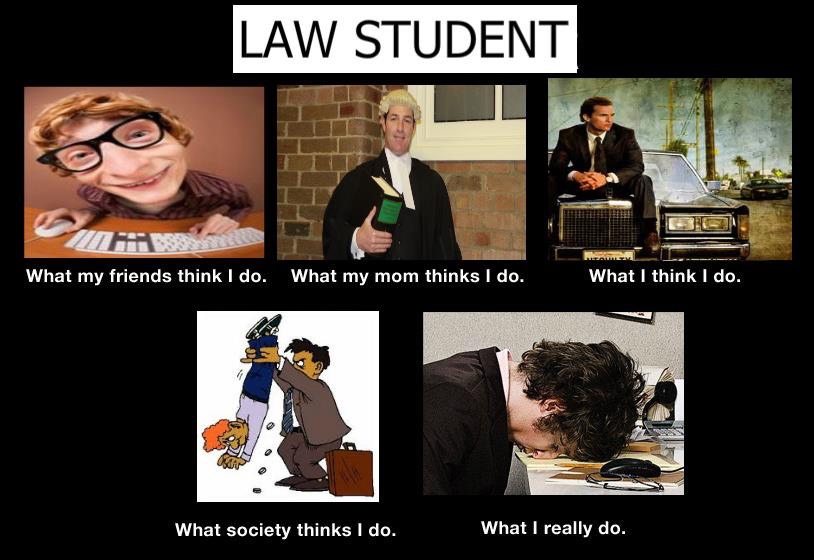 law meme - law funny - Law Student What my friends think I do. What my mom thinks I do. What I think I do. What society thinks I do. What I really do.