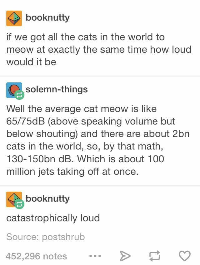 words about friends - booknutty if we got all the cats in the world to meow at exactly the same time how loud would it be solemnthings Well the average cat meow is 6575dB above speaking volume but below shouting and there are about 2bn cats in the world, 