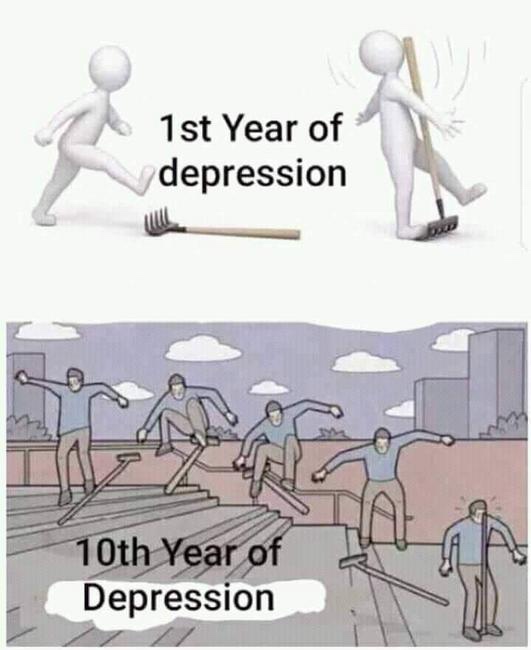 1st year of depression 10th year of depression - 1st Year of depression 10th Year of Depression