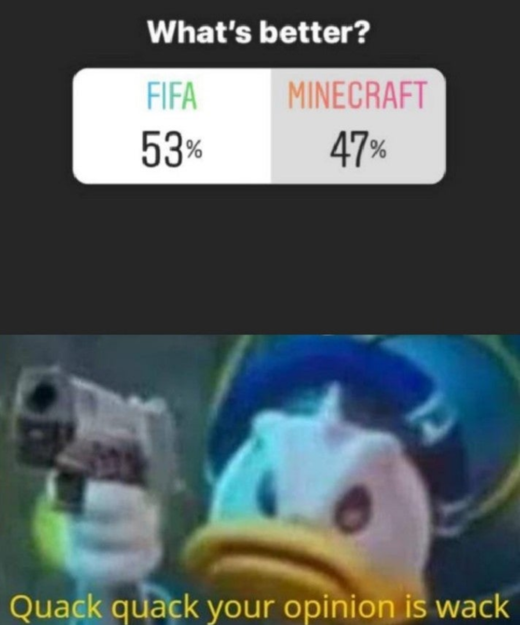 quack quack your opinion is wack - What's better? Fifa 53% Minecraft 47% Quack quack your opinion is wack