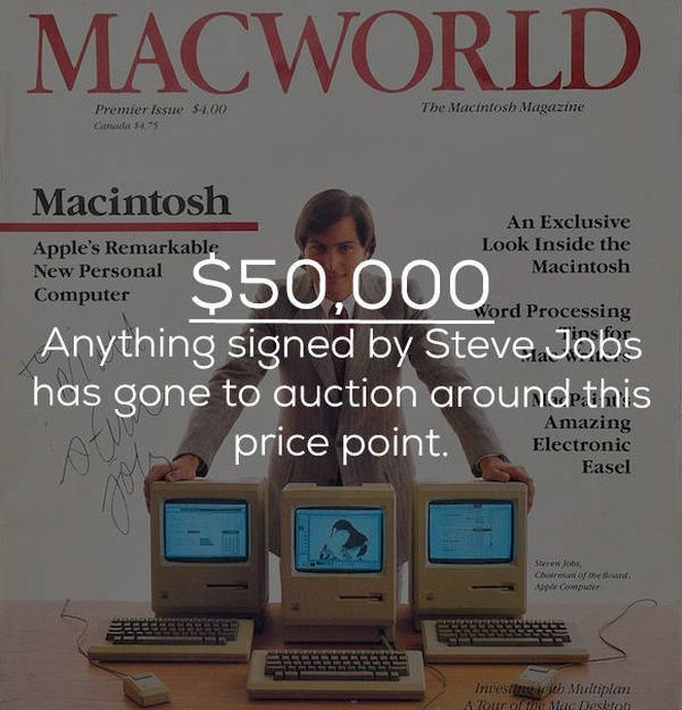 media - Macworld The Macintosh Magazine Premier Issue $4.00 Grid 3425 Macintosh Apple's Remarkable New Personal Computer An Exclusive Look Inside the Macintosh word Processing Computer $50.000 Anything signed by Steve Jobs has gone to auction around this 